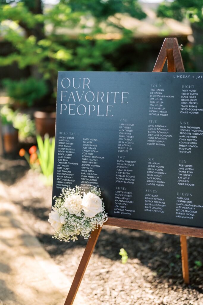 A wedding seating chart displayed on an easel, titled "Our Favorite People," featuring guest names organized under table numbers. Decorated with white roses and greenery.