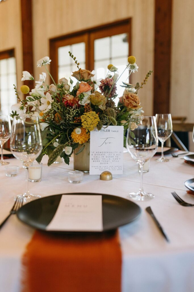 Table setting with floral centerpiece, wine glasses, candles, and a menu on a white tablecloth with an orange runner.