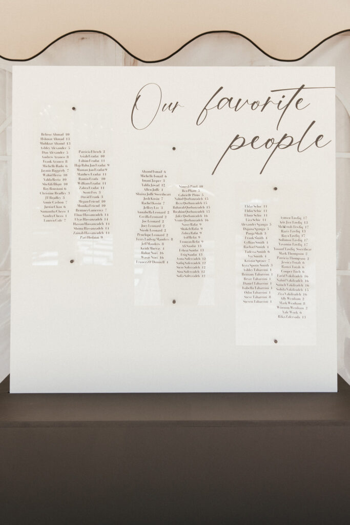 White board with the heading "Our favorite people," listing names in three columns.