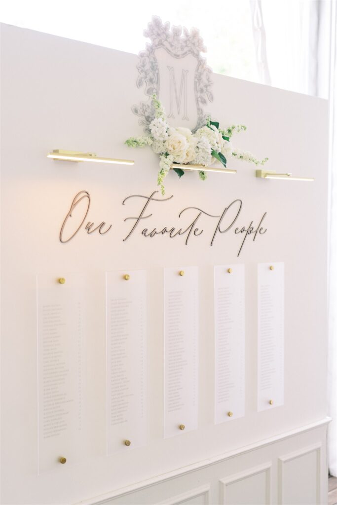 A white wedding seating chart display with gold accents, floral arrangement, and the words "Our Favorite People" above five lists of guest names.